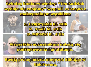 Wyniki konkursu szkolnego pt.: "Ten Łodziak wydaje się znajomy."